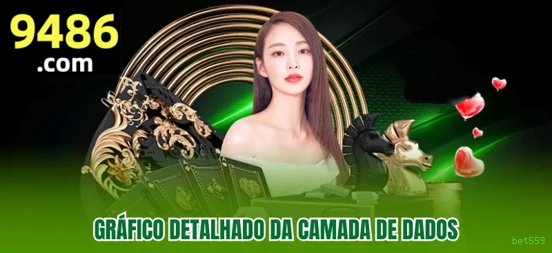 Configurações úteis dentro do app bet559